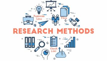 research methodologies, qualitative research, quantitative research, mixed research methods